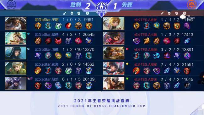 新赛事的诞 新赛事的诞