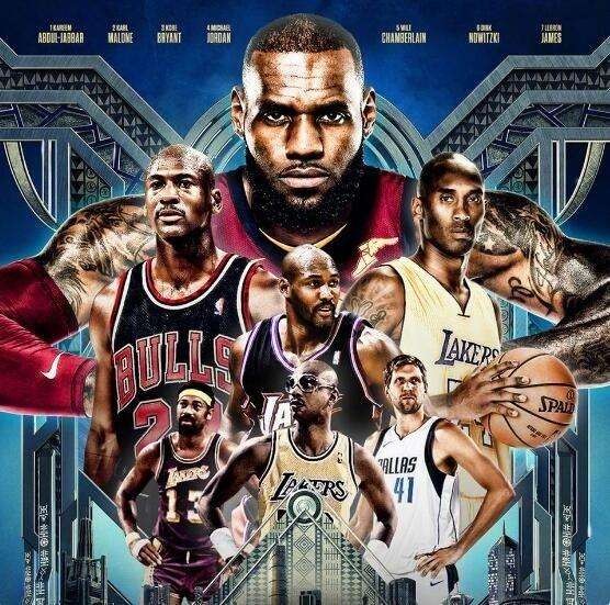 最近的转会 最近的转会