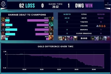 F1格局的 F1格局的