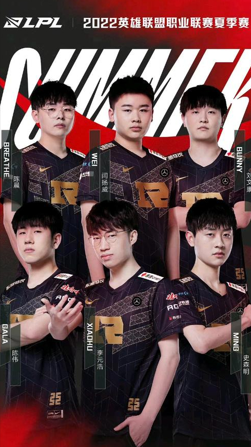 误区包括 误区包括